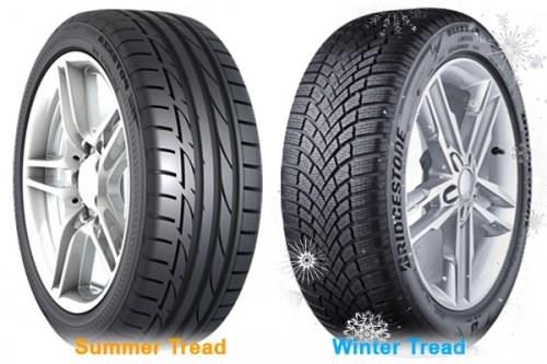 Summer & Winter tyre treads side by side